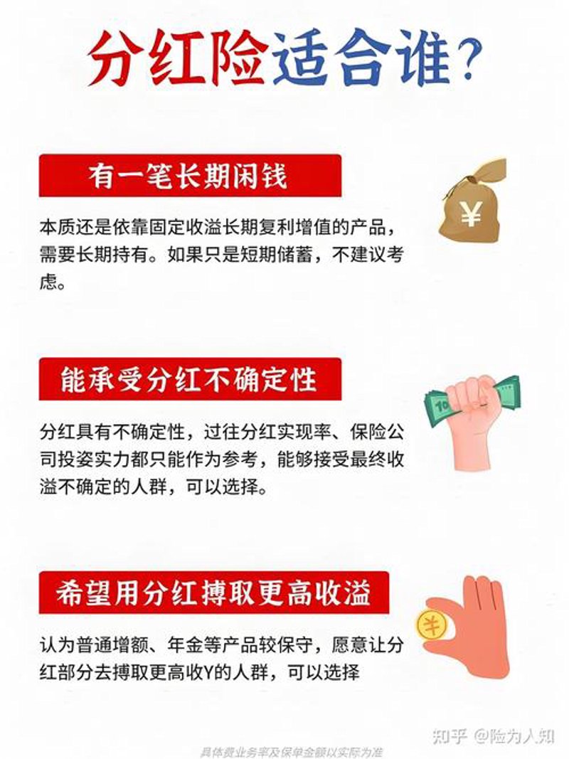 分红保险