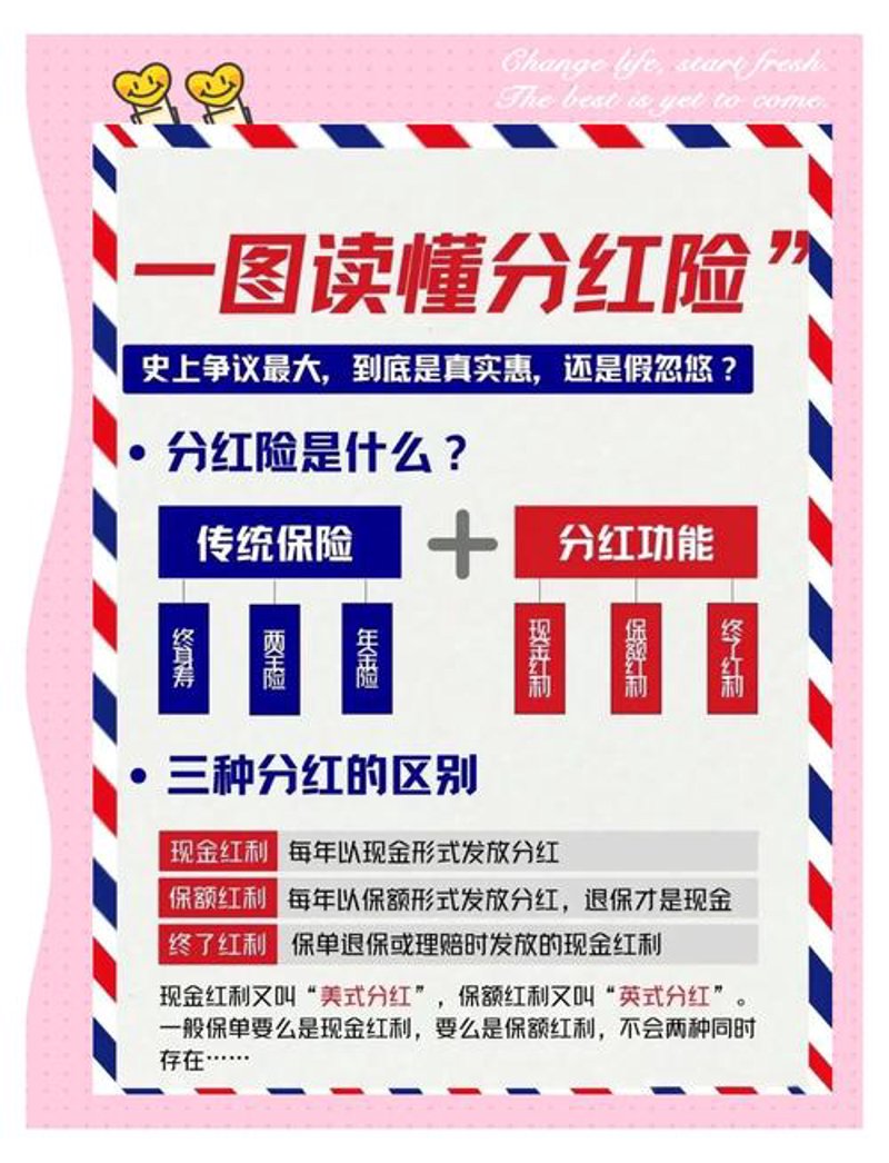 掌握这些技巧，轻松成为青岛保险咨询的专家